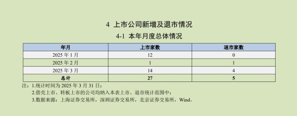 正规配资炒股网 瑞纳智能：收到政府补助2000万元
